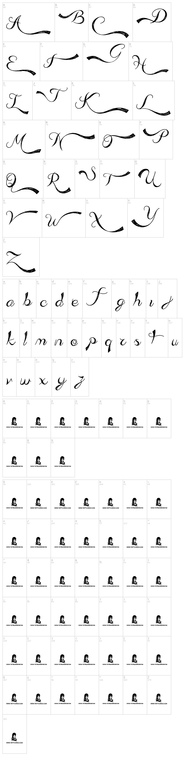 Admiration Pains font map